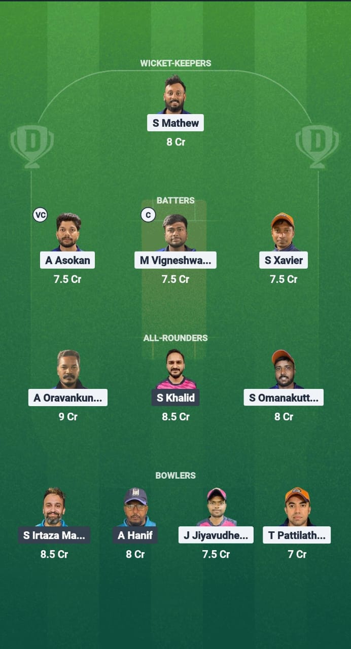 AIOC vs WFK Dream11 Prediction Match Preview