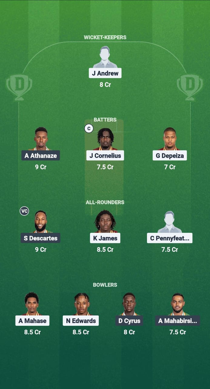 Exciting cricket action: Leeward Islands vs Windward Islands