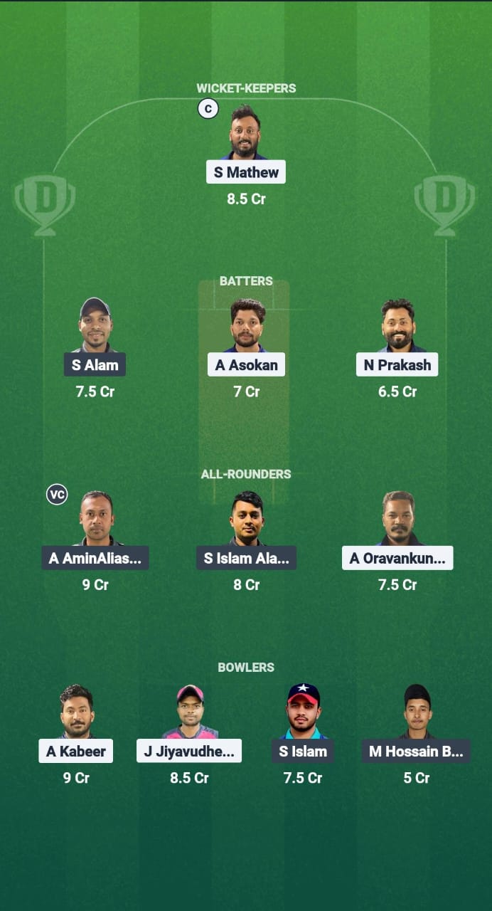 KRM vs AIOC Dream11 prediction and match preview