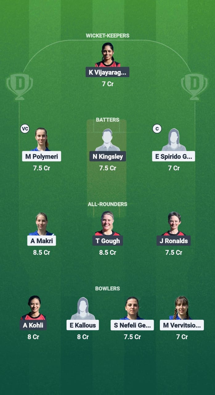 Greece Women vs Germany Women cricket match - GRE W vs GR W