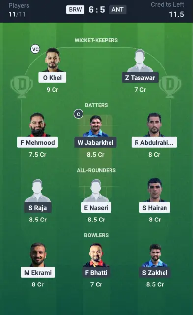 BRW vs ANT Dream11 Prediction match action