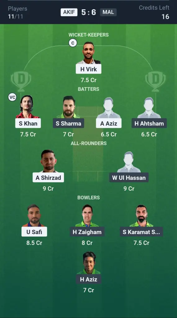 ECS T10 Sweden 2025 – AKIF vs MAL rivalry in action