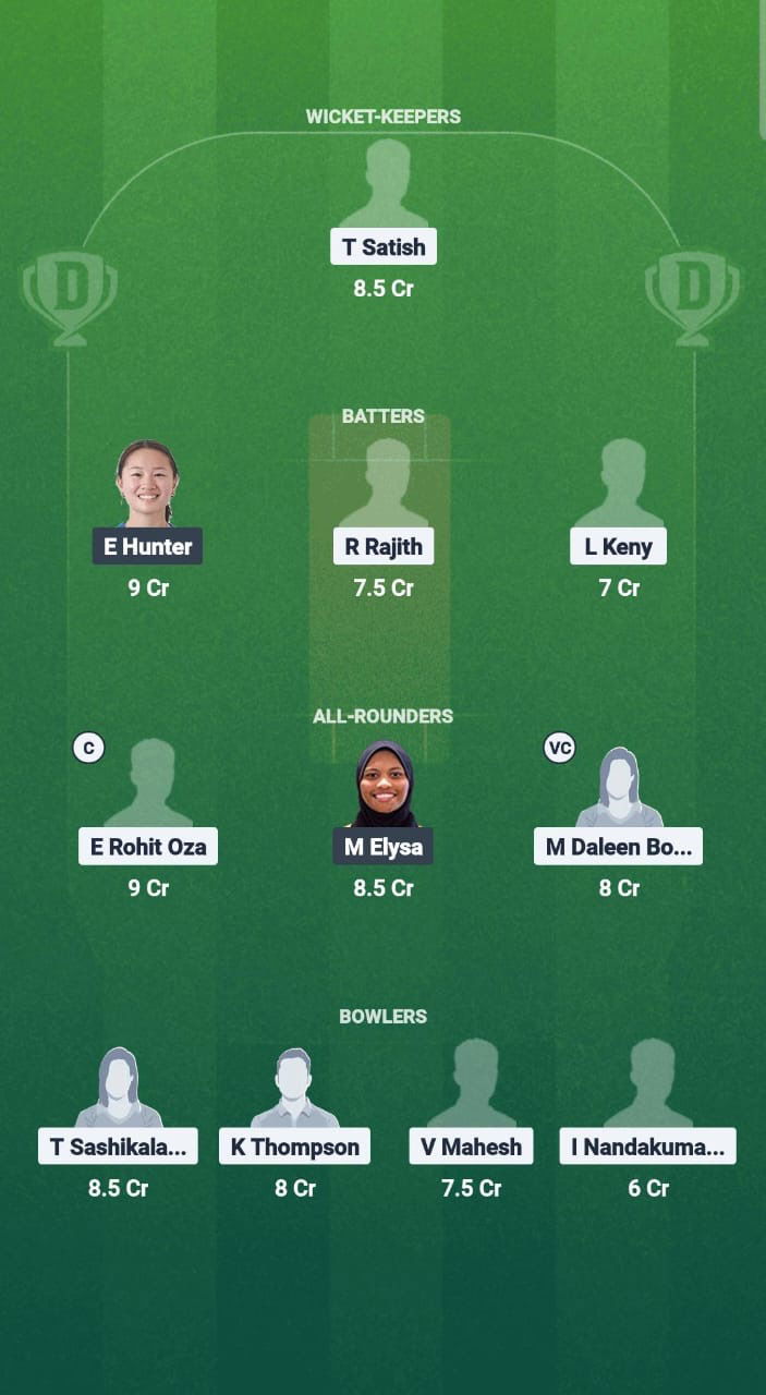 uae women vs malaysia women - cricket match action