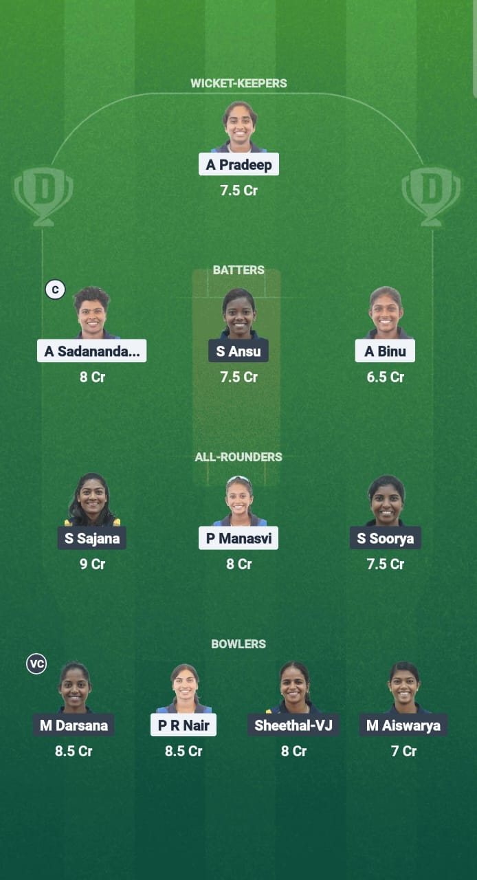SAP vs AMB: Dream11 Prediction & Match Guide - Kerala T20 Women's Challenger Trophy 2025