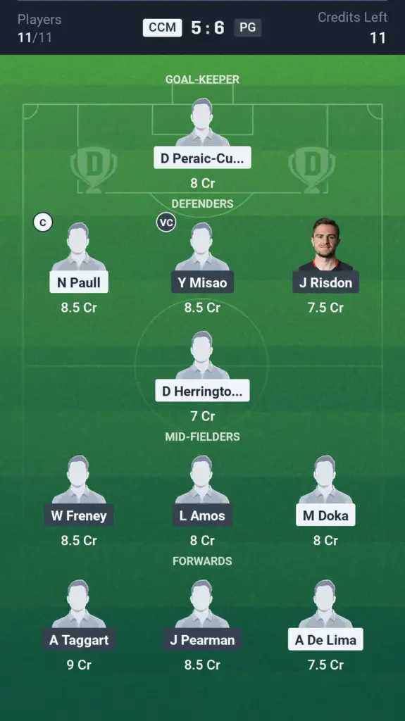 Central Coast Mariners vs Perth Glory match action in the Australia Cup 2025