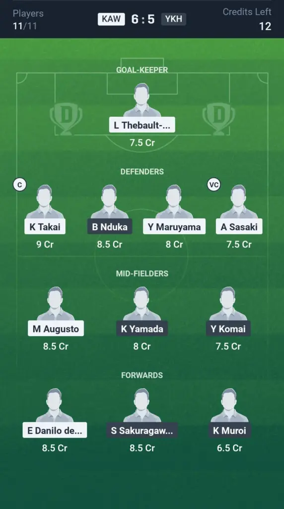 Kawasaki vs Yokohama FC: Key Insights, Predictions, and Match Preview