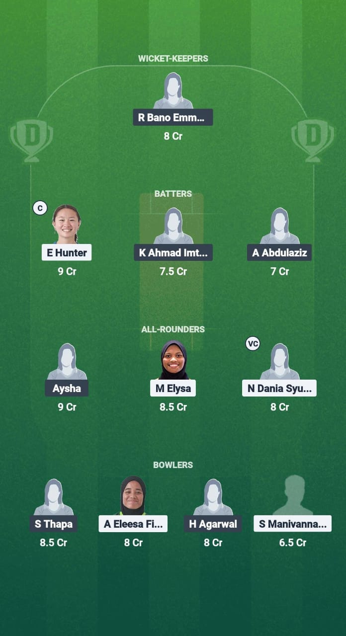 Players during Qatar Women vs Malaysia Women ICC Women's T20 Asia Qualifier match