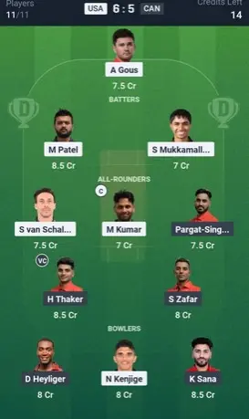 United States vs Canada Cricket Match