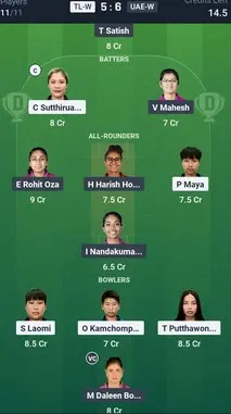 Players in action during ICC Women's T20 World Cup Asia Qualifier 2025