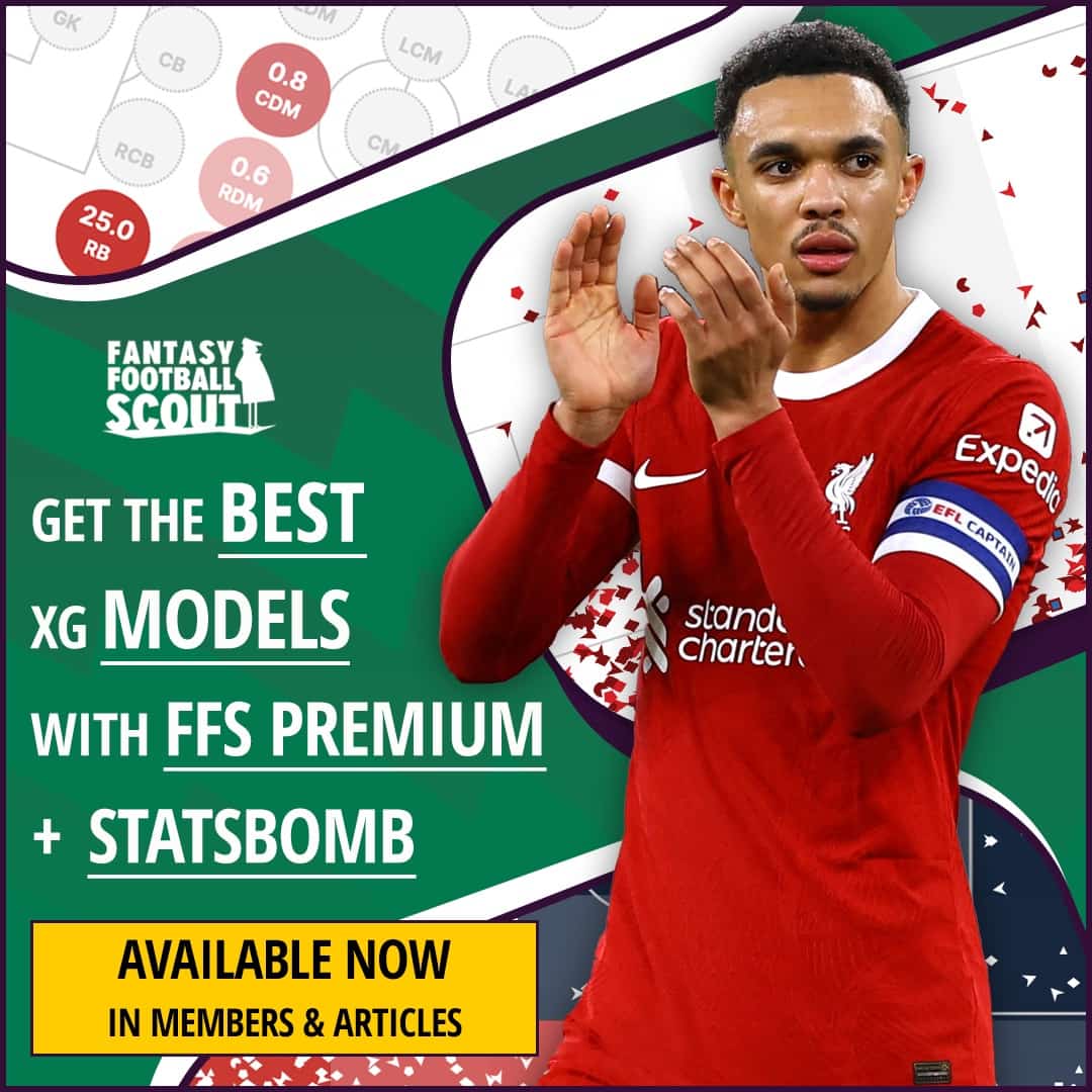 Evanilson in action, a must-have for FPL Gameweek 38