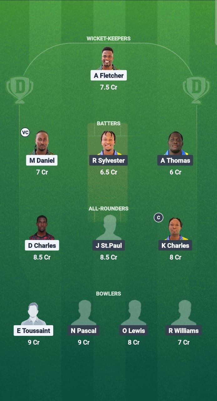 A vibrant image from the West Indies T10 Spice Isle 2025, featuring players in action.